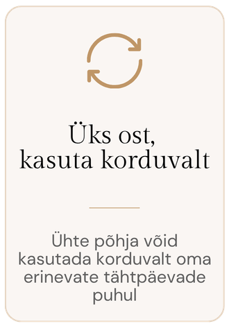 Üks kujunduspõhi, mida saad korduvalt kasutada